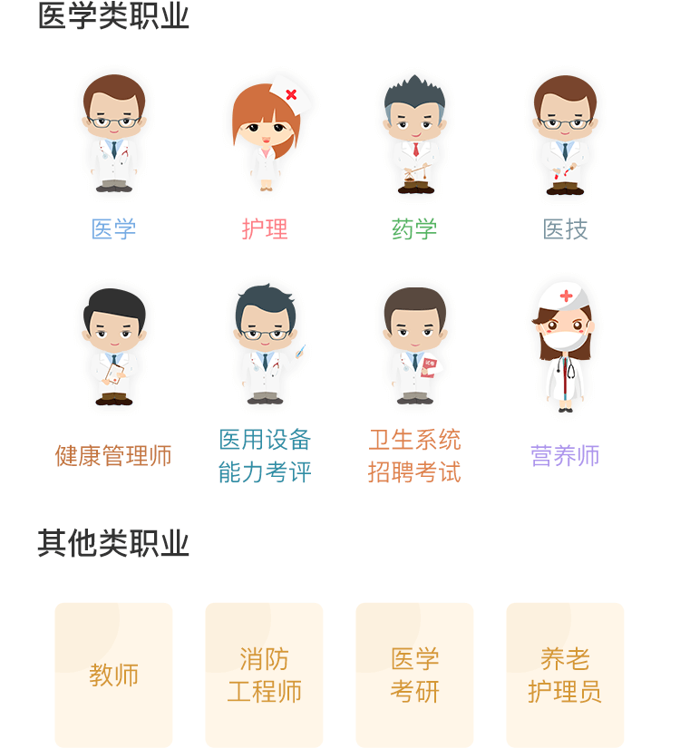 考试宝典产品类别